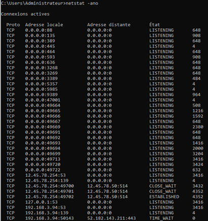 état des ports de Windows Server