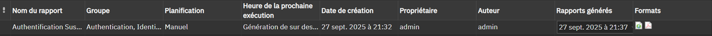 création du rapport concernant les authtifications malveillantes 
                sur Windows Metasploit